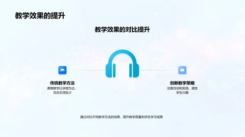 教师成长之路PPT模板