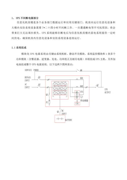 ups系统专项方案.docx