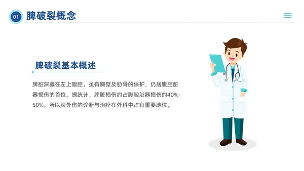 蓝色插画风脾破裂的护理查房培训
