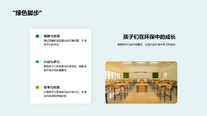 环保启蒙 从家到校