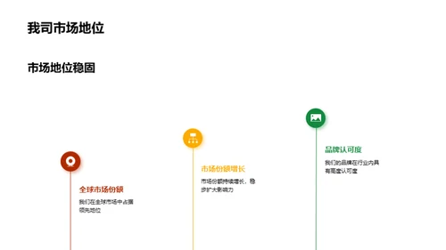 探索新能源汽车的未来