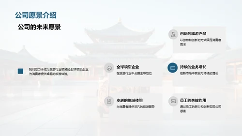 赋能旅游新篇章