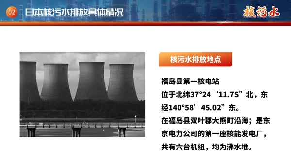 曰本福岛核污水排海专题科普通用PPT模板