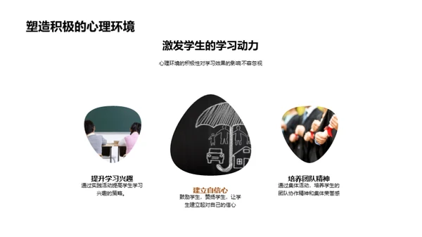 塑造优良学习环境