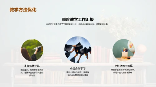 教学成果分析与未来规划