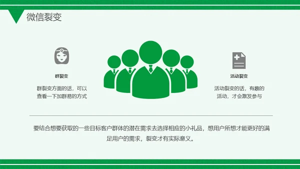 微信公众号网络推广运营方案通用PPT模板