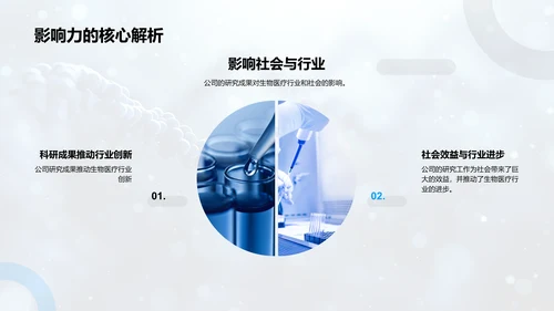 季度生物医疗研究总结