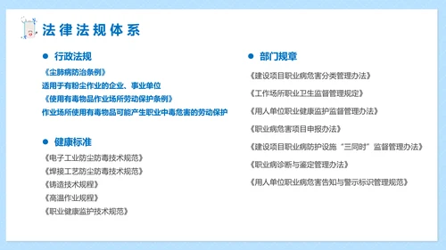 职业病健康防护知识医疗机构PPT模板