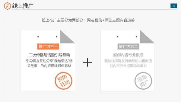公司运营组织实施全案策划书免费PPT模板