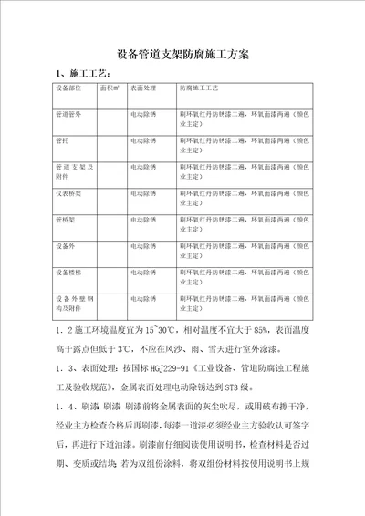 设备管道支架防腐施工方案