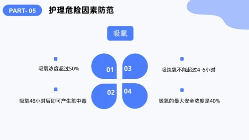蓝色插画风卡通医务人员培训课件PPT模板岗前培训