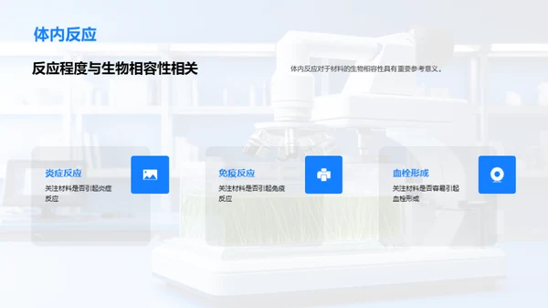 揭秘医学生物材料