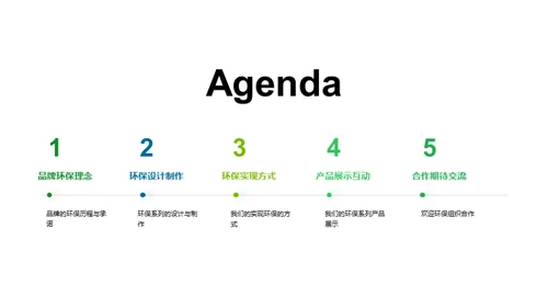 绿色时尚实践