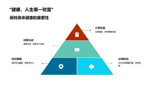 高中生活探究