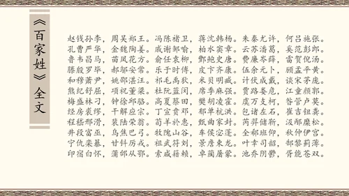 百家讲坛百家姓知识讲座通用PPT模板