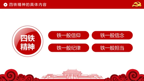 贯彻学习四铁精神争做合格党员干部PPT微党课