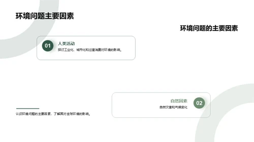 环保行动力