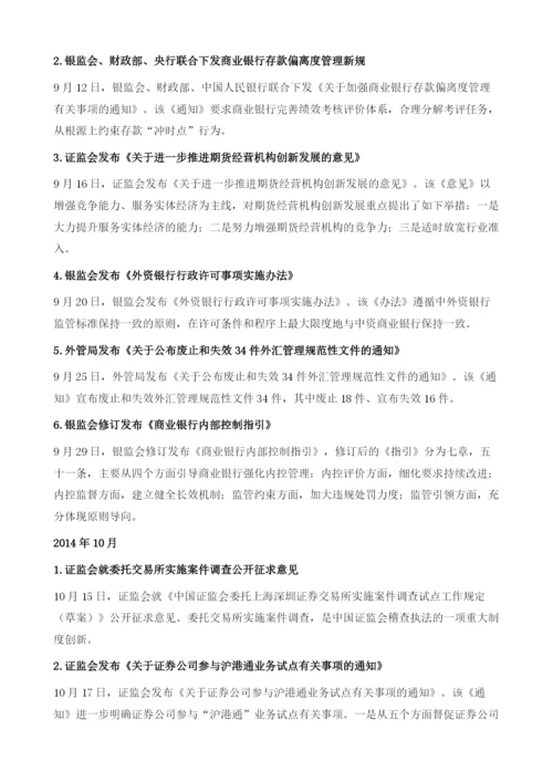 2014年金融监管大事记.docx
