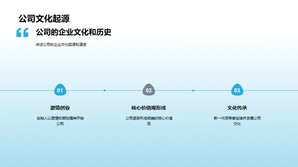 深化企业文化理解