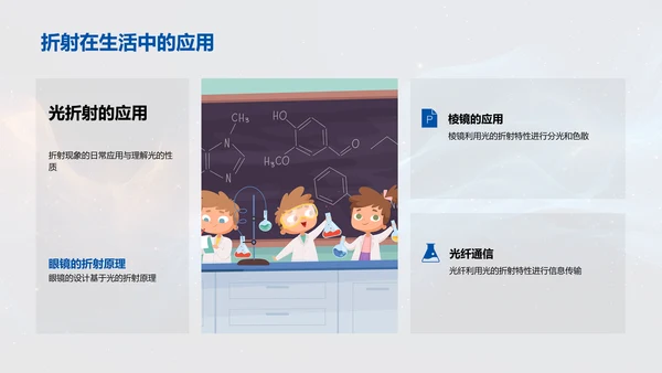 物理学习解析报告