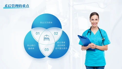 蓝绿色渐变简约实拍风格围手术期安全管理医护人员PPT