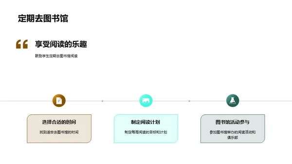 探索图书馆之旅