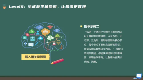 DEEPSEEK使用全攻略人工智能备课通用PPT模板