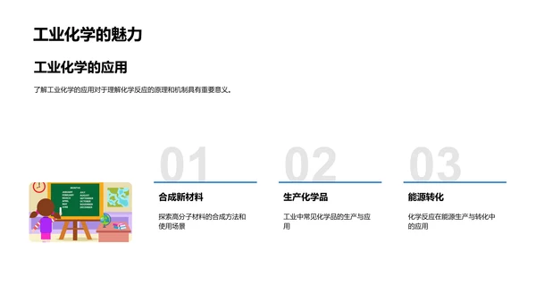 高中化学基础教学PPT模板