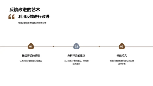 哲学之探秘与启示