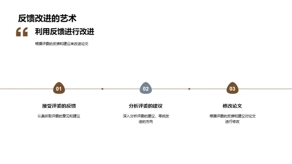 哲学之探秘与启示