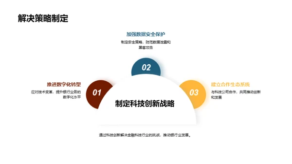 科技驱动 金融未来