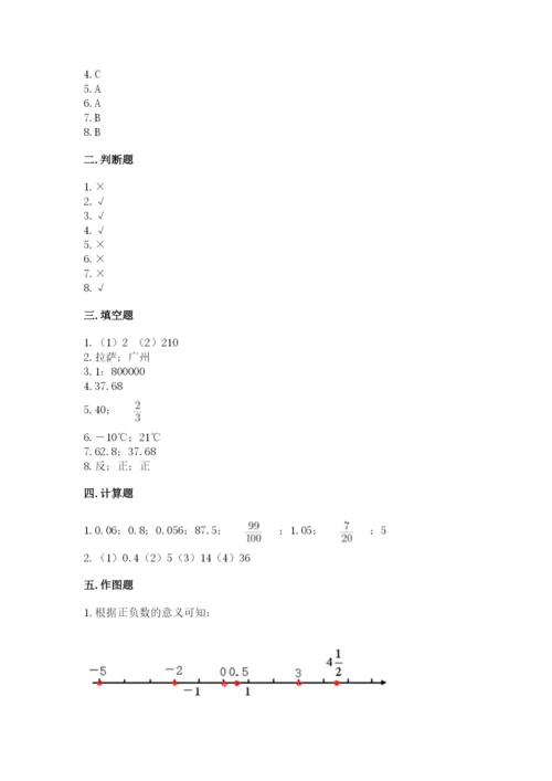 六年级下册数学期末测试卷及1套参考答案.docx