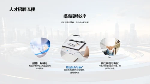 人力资源，赋能企业