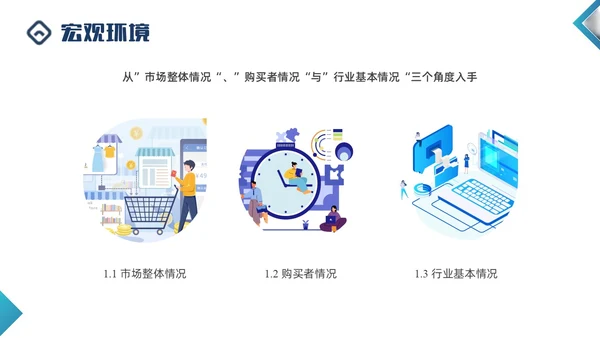 蓝色商务形状闭环营销PPT课件