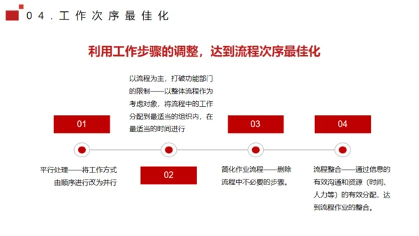 流程管理培训通用PPT模板