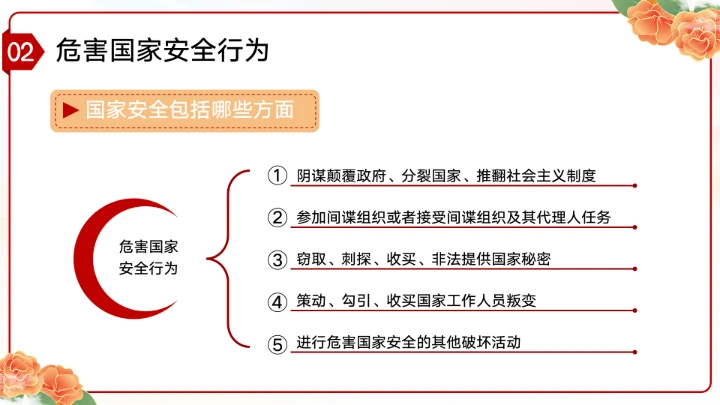 党政风国家安全教育日增强国家安全主题教育班会PPT模板