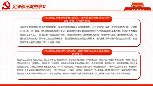 学习宪法尊崇宪法新宪法聚焦两会PPT模板