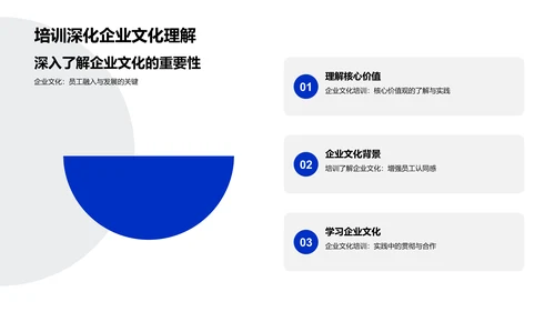 企业文化塑造讲座PPT模板