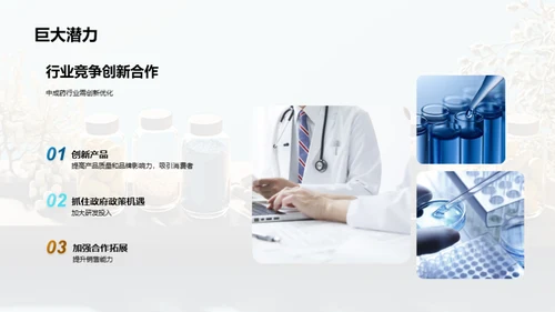 中成药行业的发展策略