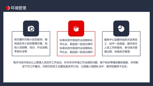 物业管理品质提升PPT模板