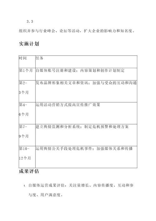 自媒体运营或舆情公关方案