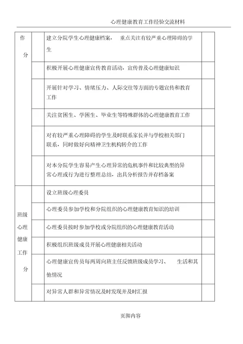 心理健康教育工作考核细则