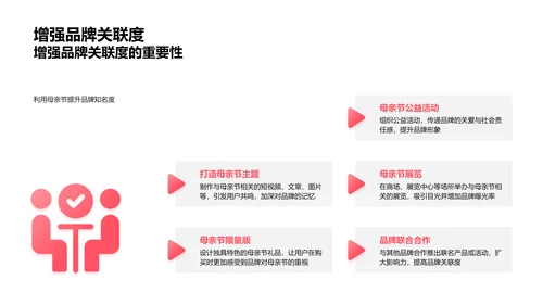 母亲节营销活动策划PPT模板