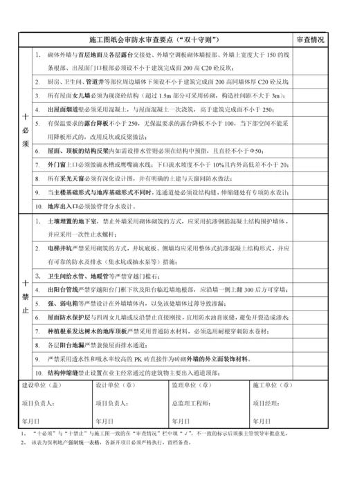 知名地产公司工程防渗漏管控要求.docx