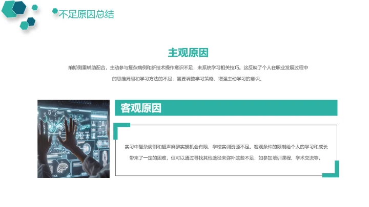 临床医学专业大学生职业生涯发展规划求职能力展示PPT