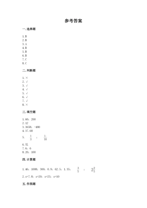 人教版六年级下册数学期末测试卷（考点梳理）word版.docx