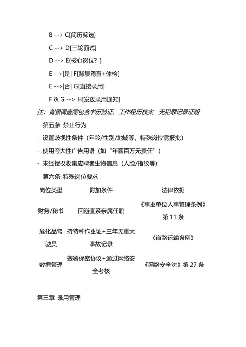 通用员工聘用招聘管理制度