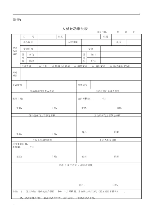 人员异动管理办法