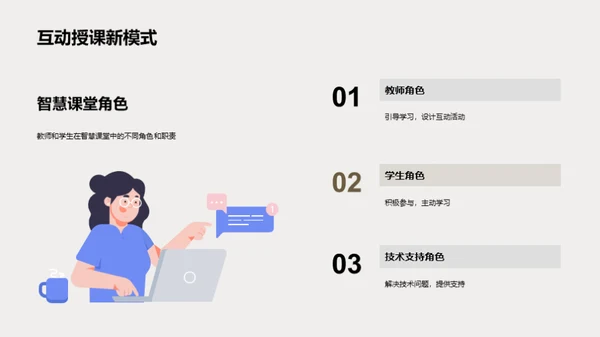 教学互动化新篇章