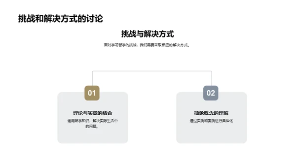 哲学专科的深度探索